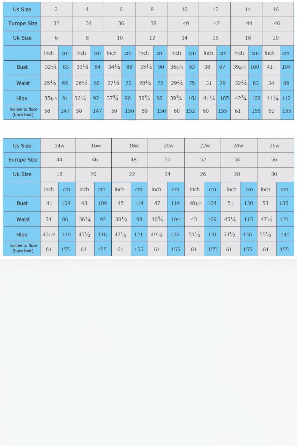 TheBlissWedding size chart for high neck lace wedding dresses showing bust, waist, and hip measurements in inches